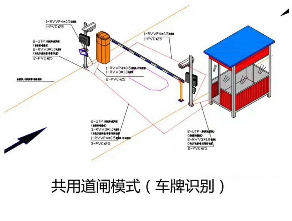 井研县单通道车牌识别系统施工